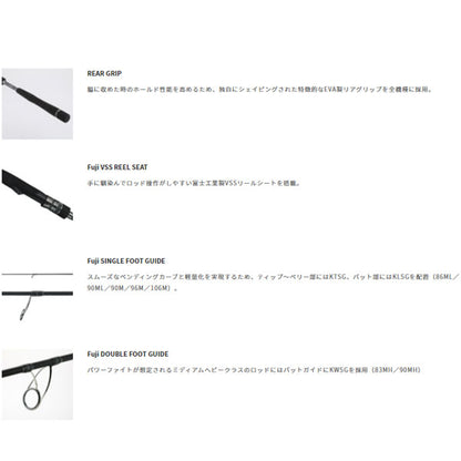 ハイタイド SSD 106M 16385
