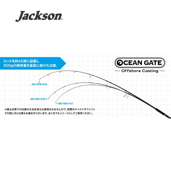 オーシャンゲート JOG-702M-K OC – フィッシングマックス WEBSHOP