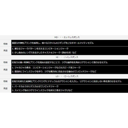 ソルティガR J62S-4 LO