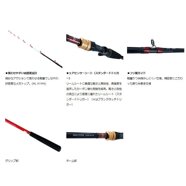 アナリスター タチウオ M-180 R