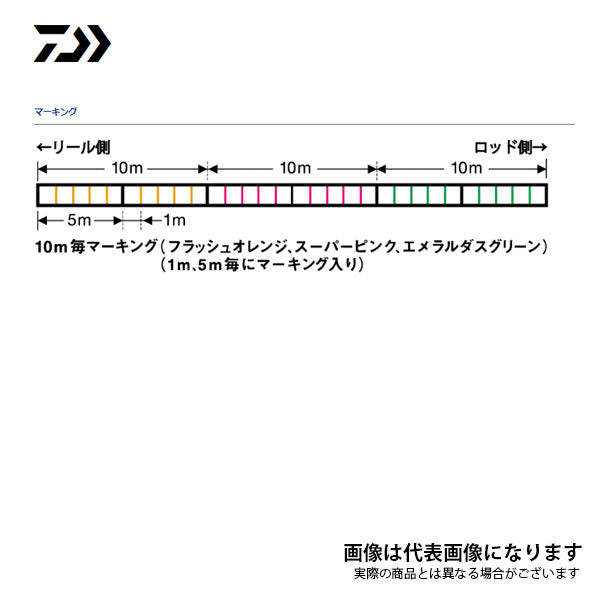 UVF エメラルダスデュラセンサー ホワイト＋SI2 100m