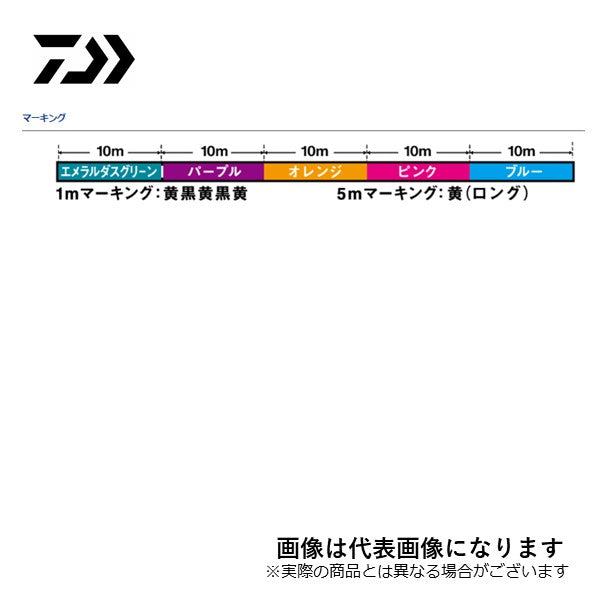 UVF エメラルダスデュラセンサーX8LD＋SI2 200m