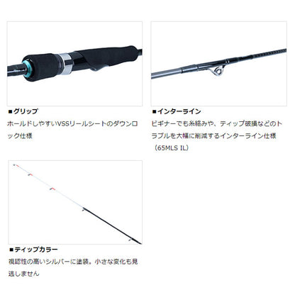 エメラルダス X BOAT 511MLS-S