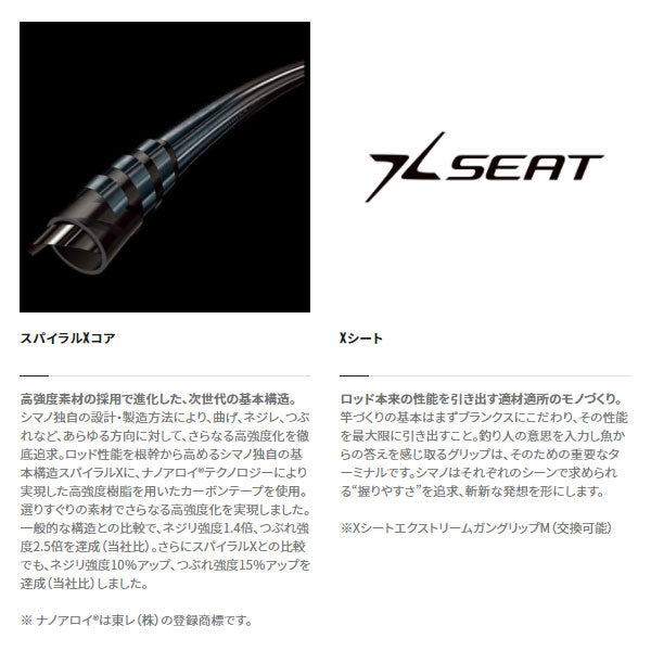 サーベルマスター XR テンヤ 91 H170/レフト (左巻きリール専用)