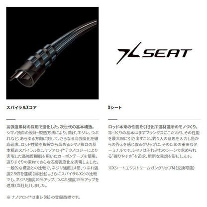 サーベルマスター XR テンヤ 91 H170/レフト (左巻きリール専用)