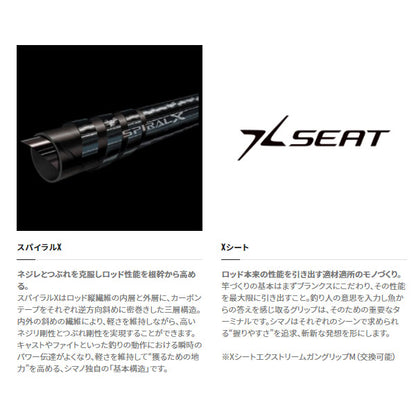 ミッドゲーム CI4＋64 MH225/RIGHT