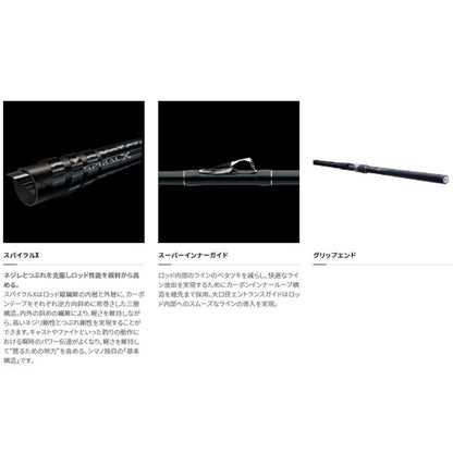 21 ブルズアイ遠投 SI 4-520