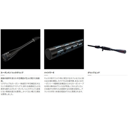 21ゾディアス パック C58ML-4