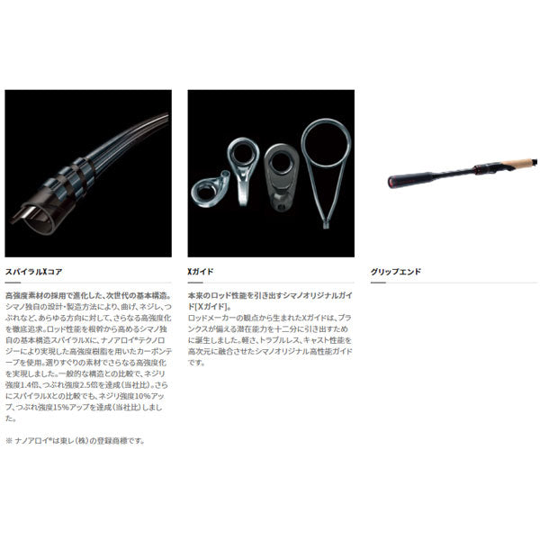 セフィア エクスチューン MB S86ML