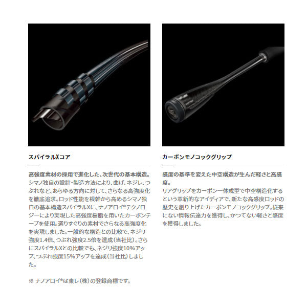 ネッサXR S104M
