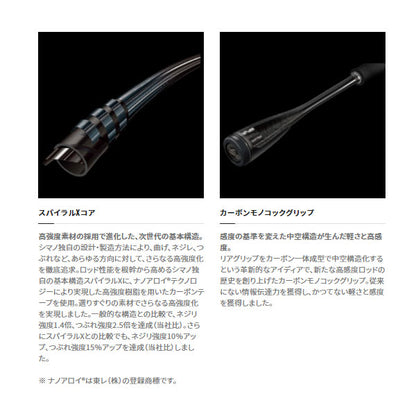 ネッサXR S104M