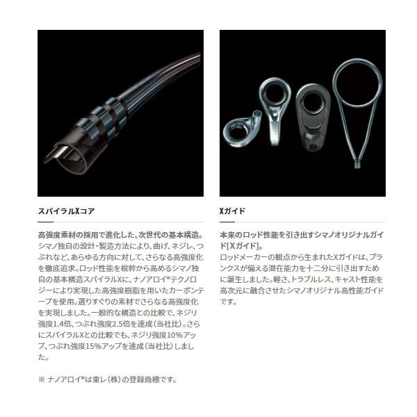 21 極翔 1.5-500