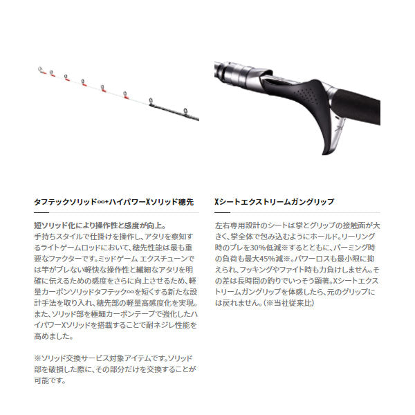 ミッドゲーム エクスチューン 64 M225/LEFT
