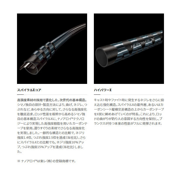 ソアレ エクスチューン MB S76UL-S