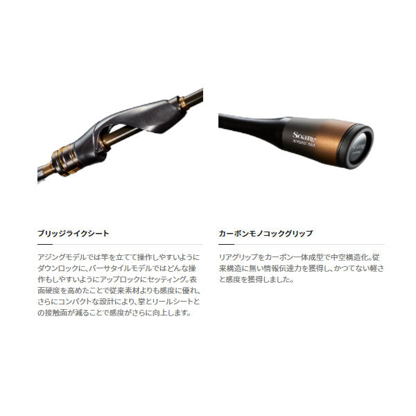 ソアレ エクスチューン MB S76UL-S