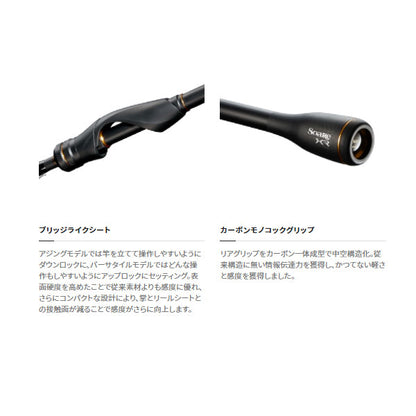 ソアレ XR S64UL＋-S
