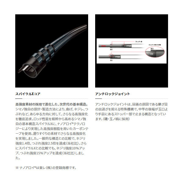 21 磯SP 玉の柄 500