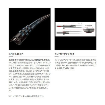 21 磯SP 玉の柄 500