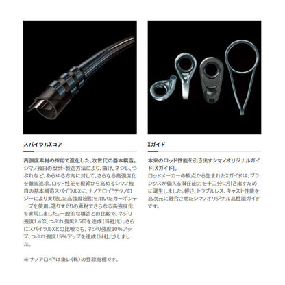 オシアジガー リミテッド B62-3