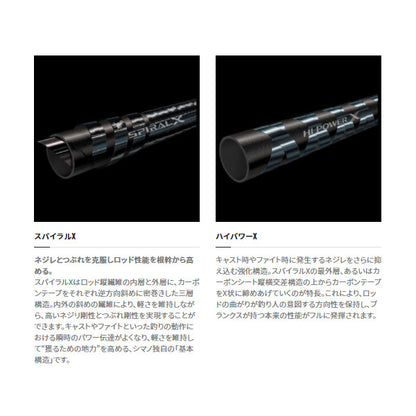 21 カーディフ AX S60SUL-FF