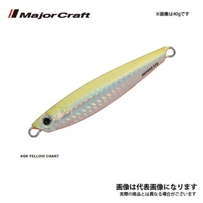 ジグパラ ショート 20g