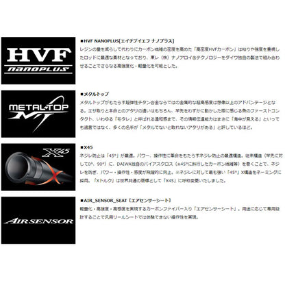 メタリア タチウオテンヤSP 82-190 数量限定特価品