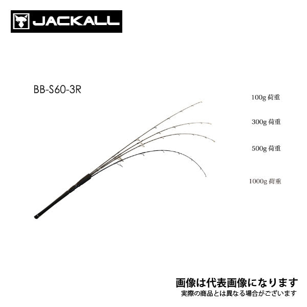 バンブルズ BB-S60-3R