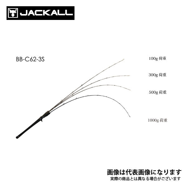 バンブルズ　ロッド2本セット　BB-S60-3R BB-C62-3SBambluz