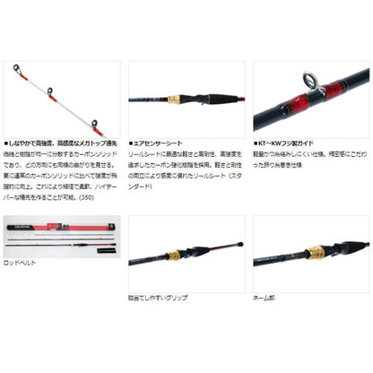 アナリスターアオリ S-150 5500503