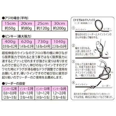 ピンキー