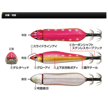 メタル番長 25号