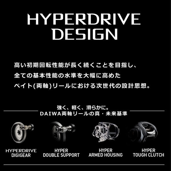 22 シルバーウルフ SV TW PE スペシャル