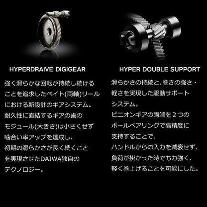 22 シルバーウルフ SV TW PE スペシャル