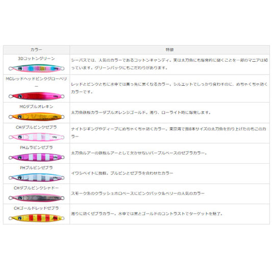 鏡牙ジグリアフォール 180g