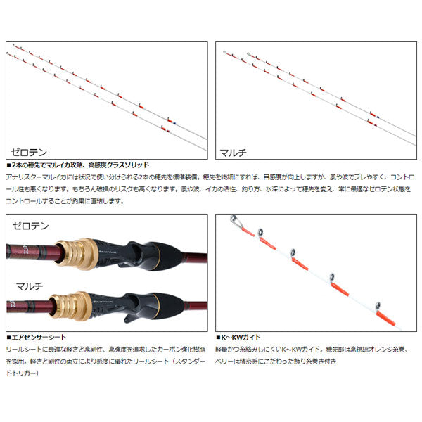 超美品  ダイワ  アナリスターマルイカ  マルチ
