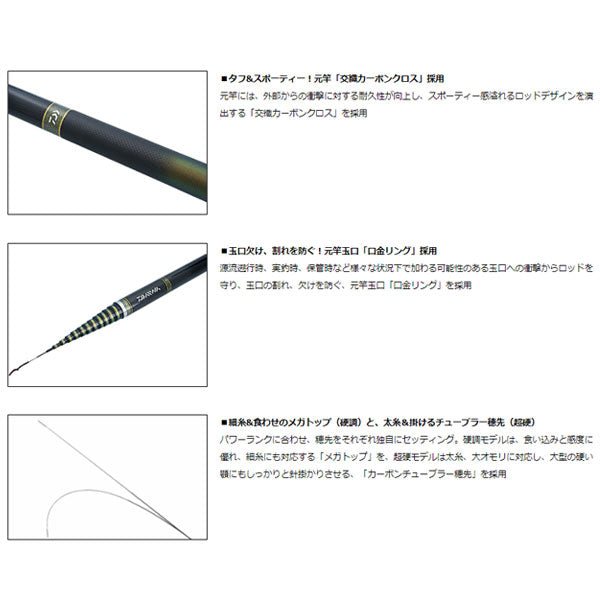 源弓 硬調 61・N