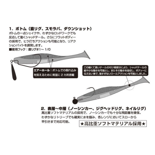 ジャスターシャッド 3.2インチ