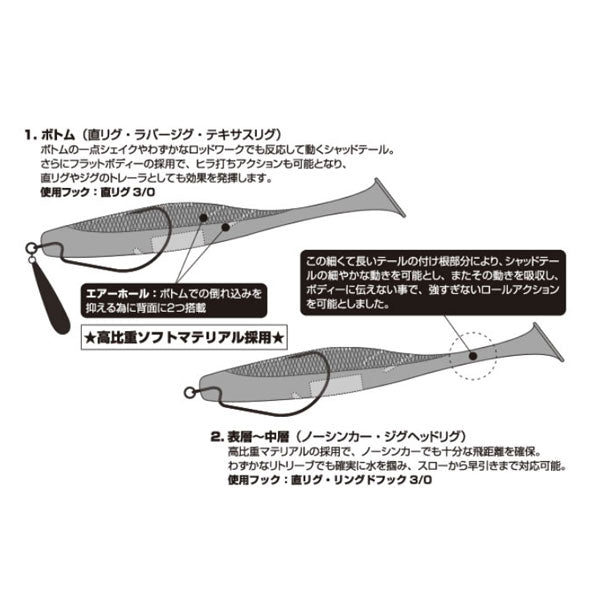 ジャスターシャッド 4.2インチ