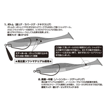 ジャスターシャッド 4.2インチ