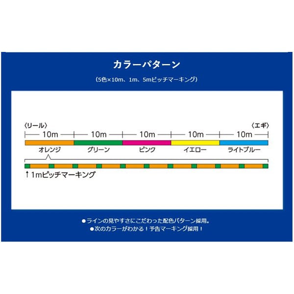 セフィア8 10m×5カラー 150m