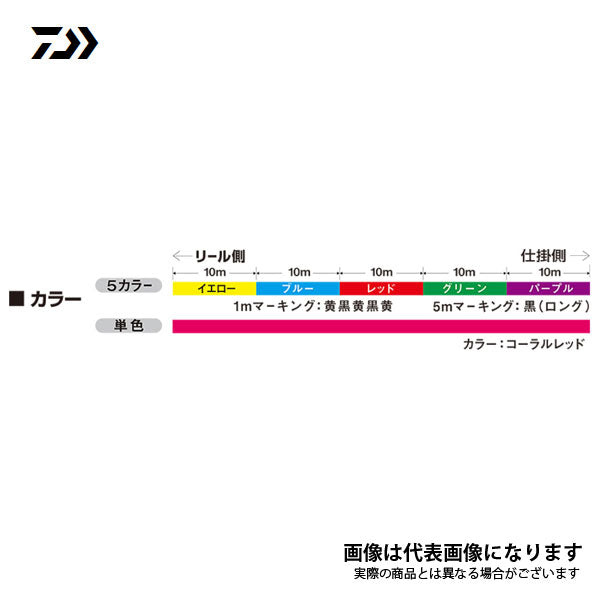 UVF PEデュラセンサーX4＋SI2 コーラルレッド 300m