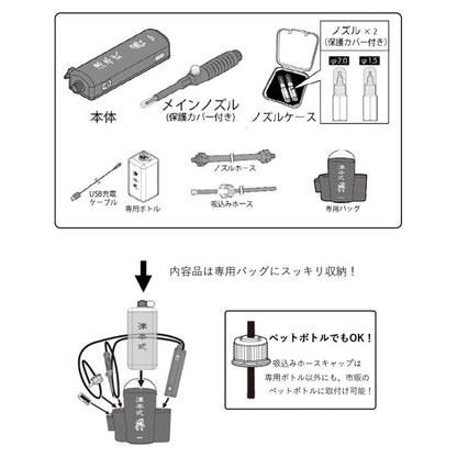 津本式血抜きポンプ