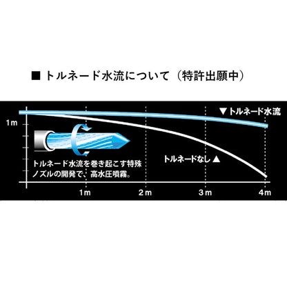 津本式血抜きポンプ
