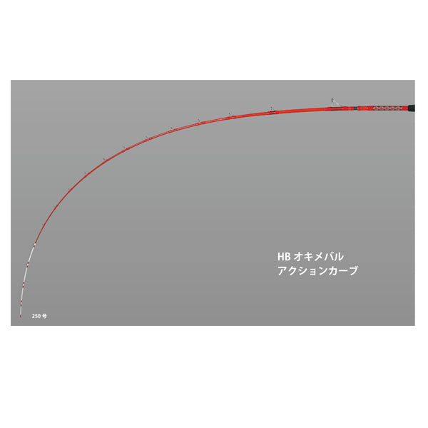 MPG ハイパーブレード オキメバル 260