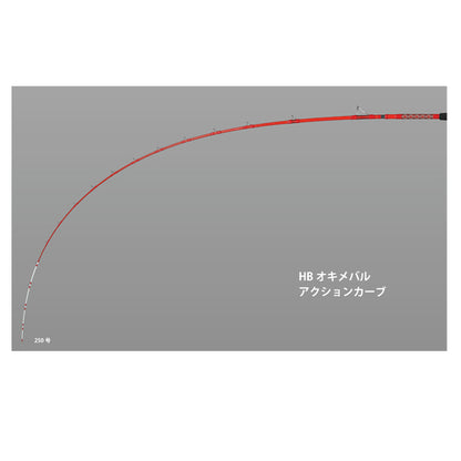 MPG ハイパーブレード オキメバル 260