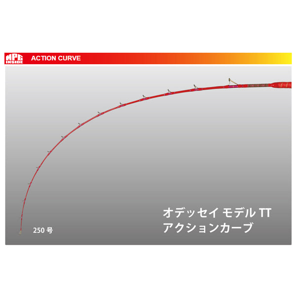 MPG ディープオデッセイ　モデルTT