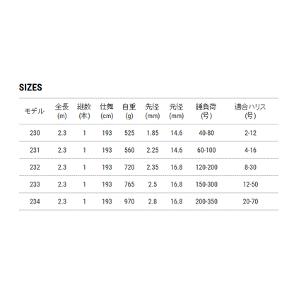 MPG ウルトラブイテン V10 232 ※バット付き