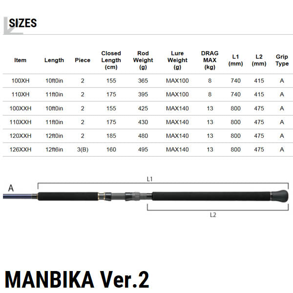 ショアキャスティング マンビカ Ver.2 [ MANBIKA ]　120XXH