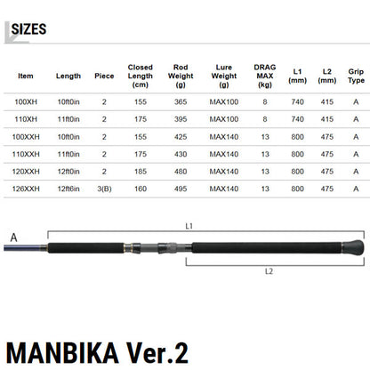 ショアキャスティング マンビカ Ver.2 [ MANBIKA ]　120XXH