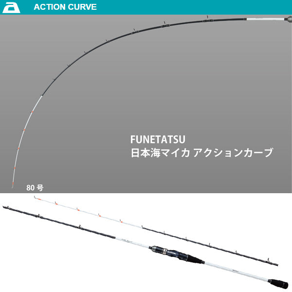 フネタツ （FUNETATSU） 日本海マイカ 180 数量限定特価品